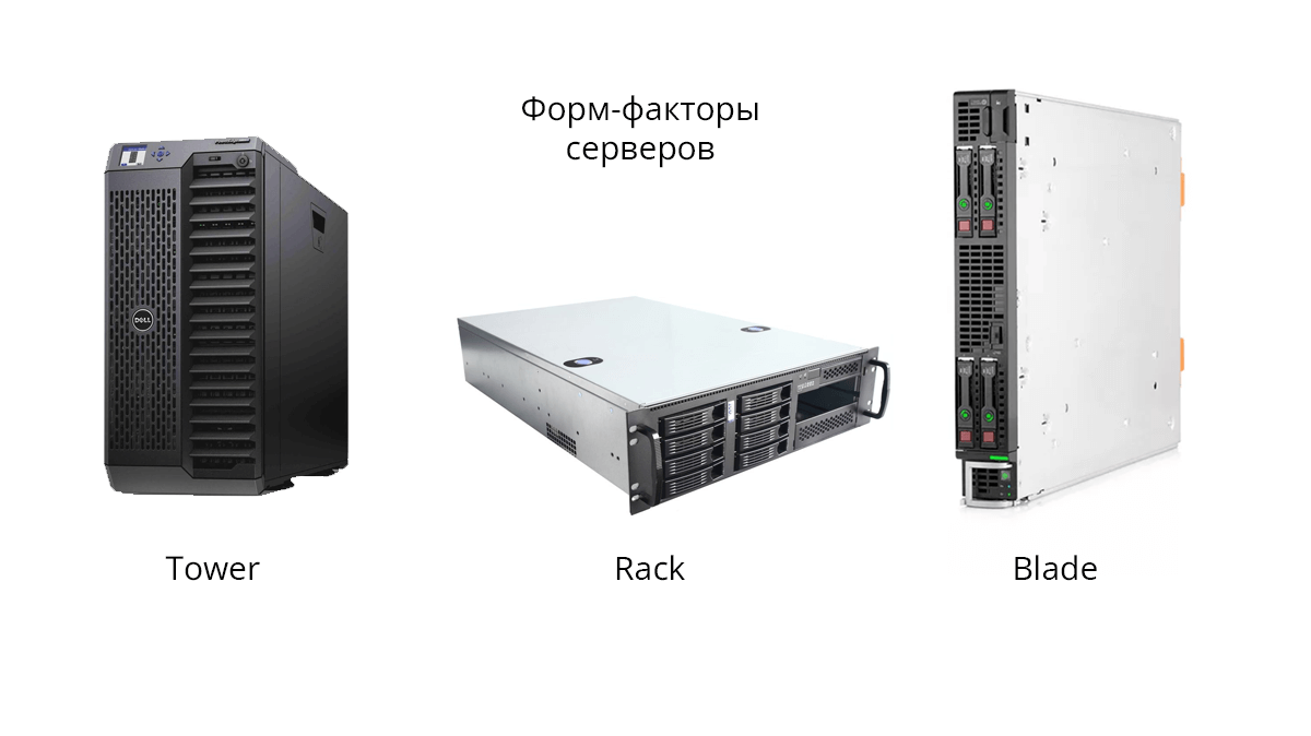 Форм-факторы серверов